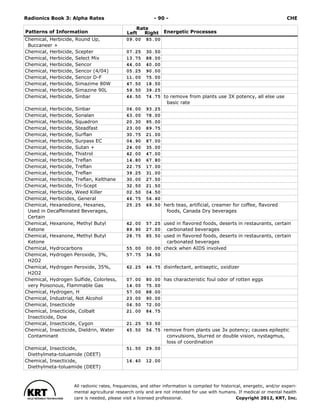 Radionics ( PDFDrive ).pdf