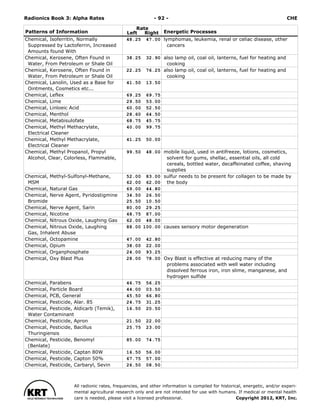 Radionics ( PDFDrive ).pdf