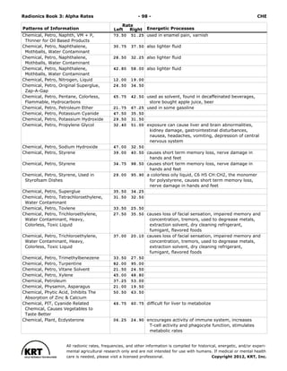 Radionics ( PDFDrive ).pdf