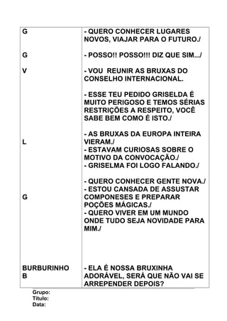 G
G
V
L
G
BURBURINHO
B
- QUERO CONHECER LUGARES
NOVOS, VIAJAR PARA O FUTURO./
- POSSO!! POSSO!!! DIZ QUE SIM.../
- VOU REUNIR AS BRUXAS DO
CONSELHO INTERNACIONAL.
- ESSE TEU PEDIDO GRISELDA É
MUITO PERIGOSO E TEMOS SÉRIAS
RESTRIÇÕES A RESPEITO, VOCÊ
SABE BEM COMO É ISTO./
- AS BRUXAS DA EUROPA INTEIRA
VIERAM./
- ESTAVAM CURIOSAS SOBRE O
MOTIVO DA CONVOCAÇÃO./
- GRISELMA FOI LOGO FALANDO./
- QUERO CONHECER GENTE NOVA./
- ESTOU CANSADA DE ASSUSTAR
COMPONESES E PREPARAR
POÇÕES MÁGICAS./
- QUERO VIVER EM UM MUNDO
ONDE TUDO SEJA NOVIDADE PARA
MIM./
- ELA É NOSSA BRUXINHA
ADORÁVEL, SERÁ QUE NÃO VAI SE
ARREPENDER DEPOIS?
Grupo:
Título:
Data:
 