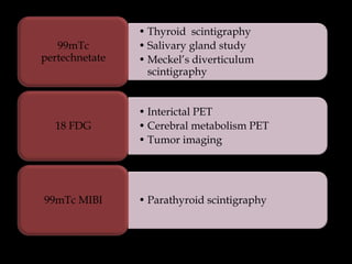 99mTc
pertechnetate

• Thyroid scintigraphy
• Salivary gland study
• Meckel’s diverticulum
scintigraphy

18 FDG

• Interictal PET
• Cerebral metabolism PET
• Tumor imaging

99mTc MIBI

• Parathyroid scintigraphy

 