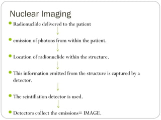 Nuclear Imaging
Radionuclide delivered to the patient
emission of photons from within the patient.
Location of radionuclide within the structure.
This information emitted from the structure is captured by a
detector.
The scintillation detector is used.
Detectors collect the emissions= IMAGE.
 