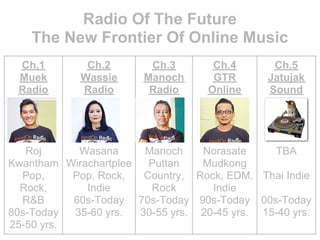 Radio of the future | PDF