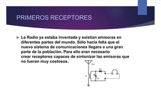 PRIMEROS RECEPTORES
 La Radio ya estaba inventada y existían emisoras en
diferentes partes del mundo. Sólo hacía falta que el
nuevo sistema de comunicaciones llegara a una gran
parte de la población. Para ello eran necesario
crear receptores capaces de sintonizar las emisoras que
no fueran muy costosos.
 