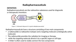 DEFINITION:
Radiopharmaceuticals are the radioactive substances used for diagnostic
or therapeutic inventions
Radiopharmaceuticals
Radiopharmaceuticals have a structure consisting of two main components:
• a radionuclide (a radioactive isotope) and a targeting molecule (a biologically active
molecule).
• The radionuclide provides the radiation for imaging or therapy,
• while the targeting molecule directs it to a specific organ or cell type.
• A linker is often used to stably connect the two components
 