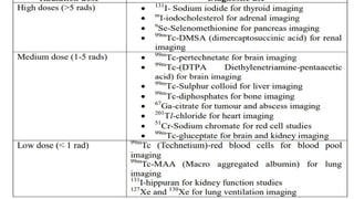 Radiopharmaceuticals and its  applications