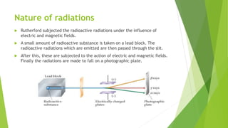 Radioactivity Ruthorforad Radiopharmaceu.pdf