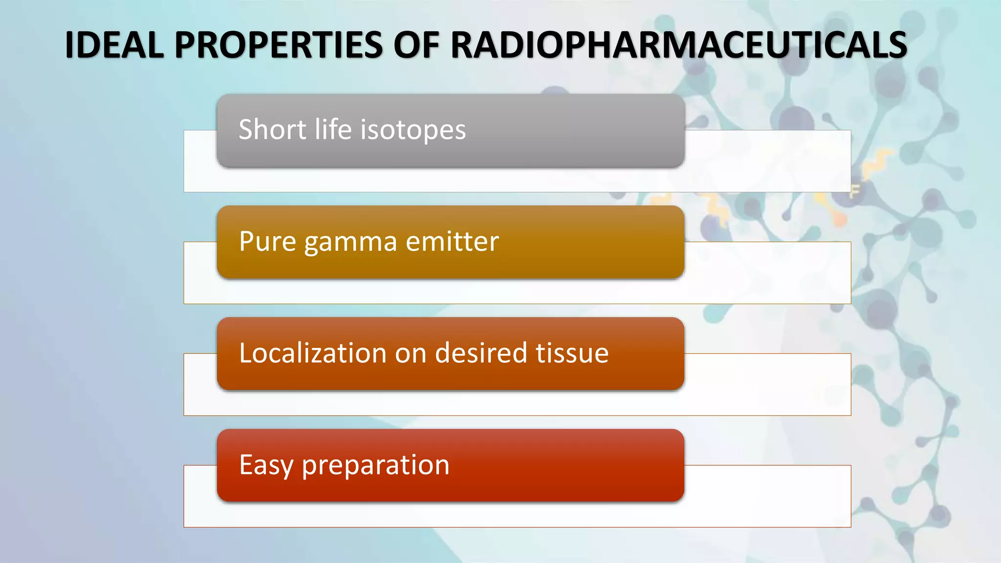 RADIOPHARMACEUTICAL.pptx