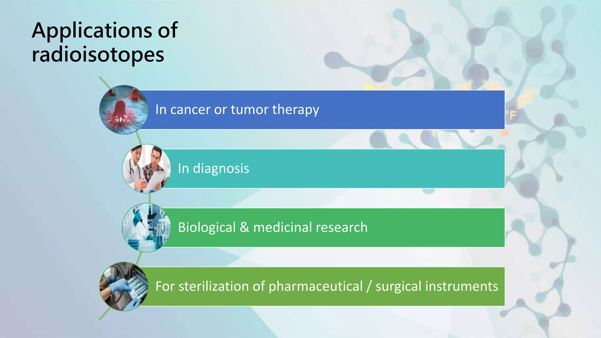 RADIOPHARMACEUTICAL.pptx