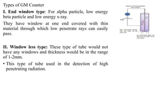 Pharmaceutical Inorganic chemistry UNIT-V Radiopharmaceutical.pptx