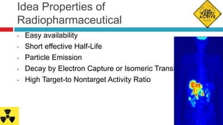 Idea Properties of
Radiopharmaceutical
• Easy availability
• Short effective Half-Life
• Particle Emission
• Decay by Electron Capture or Isomeric Transition
• High Target-to Nontarget Activity Ratio
 
