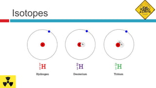 Isotopes
 