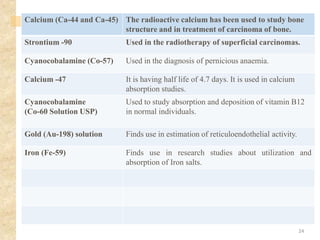 Calcium (Ca-44 and Ca-45) The radioactive calcium has been used to study bone
structure and in treatment of carcinoma of bone.
Strontium -90 Used in the radiotherapy of superficial carcinomas.
Cyanocobalamine (Co-57) Used in the diagnosis of pernicious anaemia.
Calcium -47 It is having half life of 4.7 days. It is used in calcium
absorption studies.
Cyanocobalamine
(Co-60 Solution USP)
Used to study absorption and deposition of vitamin B12
in normal individuals.
Gold (Au-198) solution Finds use in estimation of reticuloendothelial activity.
Iron (Fe-59) Finds use in research studies about utilization and
absorption of Iron salts.
24
 