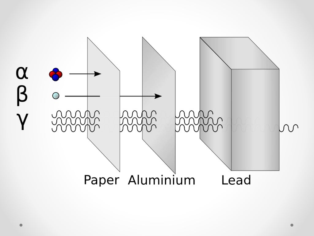 Radiopharmaceuticals