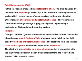 Scaler Counter Radiopharmaceuticals | PPT