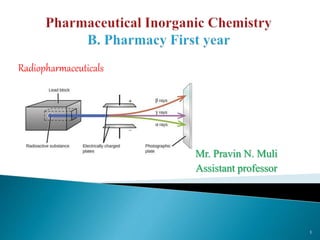 Mr. Pravin N. Muli
Assistant professor
Radiopharmaceuticals
1
 