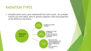 RADIATION TYPES
 Unstable atoms emit ( give radiations0 from their nuclei . An unstable
nucleus can emit alpha, beta or gamma radiation. Note the properties
of the different rays below.
Alpha
particles
• Stopped by a sheet
of paper.
Beta
particles
• Stopped by a layer
of clothing
• Or by a thin layer of
a substance such as
aluminium.
Gamma
rays
• Has a very high
penetrating power but
can be stopped by a
dense material like
leed.
• Or a few feet of
concrete.
Radiation
source.
 