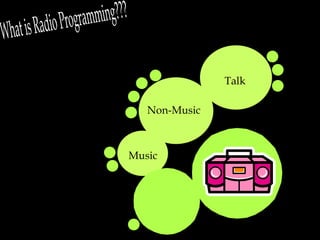 Music Talk Non-Music What is Radio Programming??? 