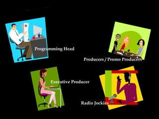 The Programming Team Programming Head Producers / Promo Producers Executive Producer Radio Jockies 