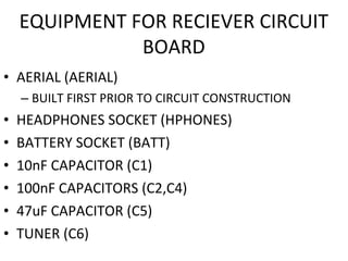 AERIAL (AERIAL) BUILT FIRST PRIOR TO CIRCUIT CONSTRUCTION HEADPHONES SOCKET (HPHONES) BATTERY SOCKET (BATT) 10nF CAPACITOR (C1) 100nF CAPACITORS (C2,C4) 47uF CAPACITOR (C5) TUNER (C6) EQUIPMENT FOR RECIEVER CIRCUIT BOARD 