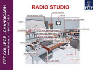 ITFT-MEDIA Radio production | PDF