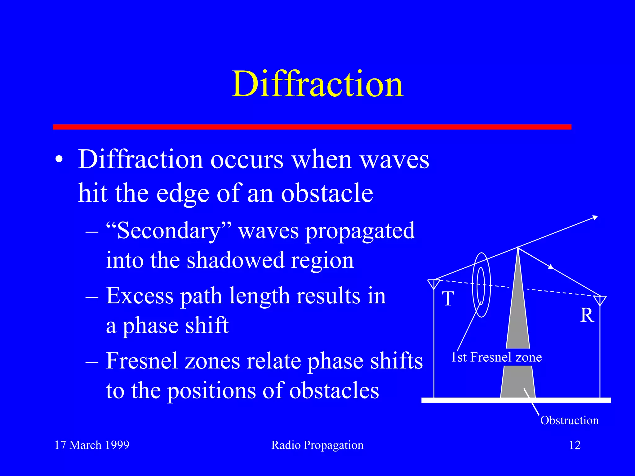 17 March 1999 Radio Propagation 12
Diffraction
• Diffraction occurs when waves
hit the edge of an obstacle
– “Secondary” waves propagated
into the shadowed region
– Excess path length results in
a phase shift
– Fresnel zones relate phase shifts
to the positions of obstacles
T
R
1st Fresnel zone
Obstruction
 