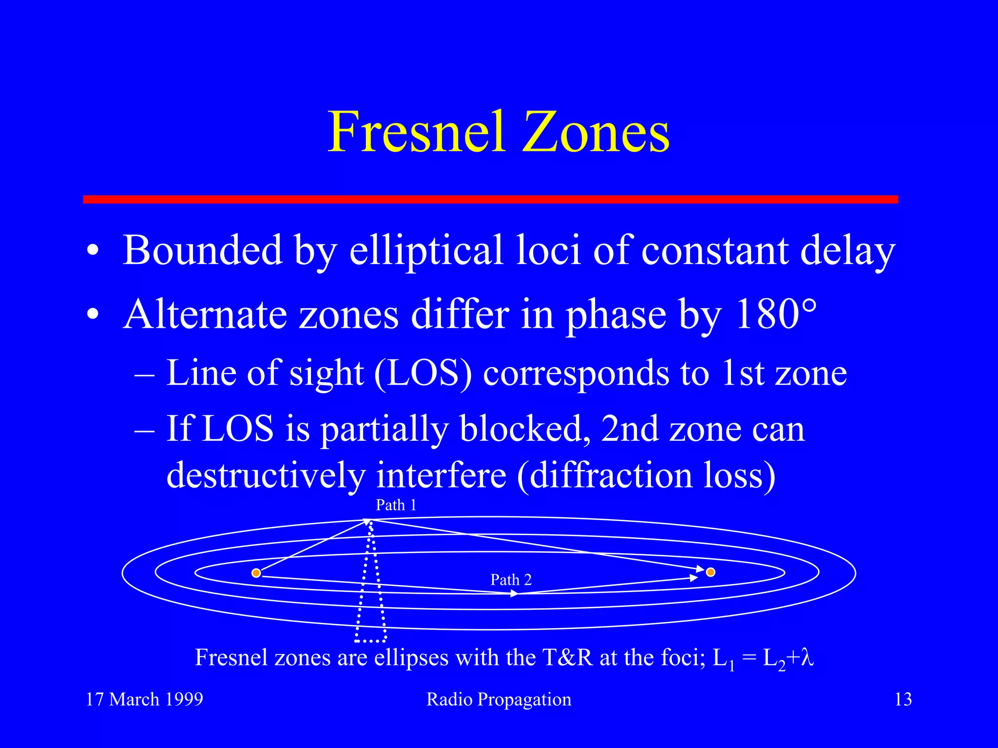17 March 1999 Radio Propagation 13
Fresnel Zones
• Bounded by elliptical loci of constant delay
• Alternate zones differ in phase by 180
– Line of sight (LOS) corresponds to 1st zone
– If LOS is partially blocked, 2nd zone can
destructively interfere (diffraction loss)
Fresnel zones are ellipses with the T&R at the foci; L1 = L2+
Path 1
Path 2
 