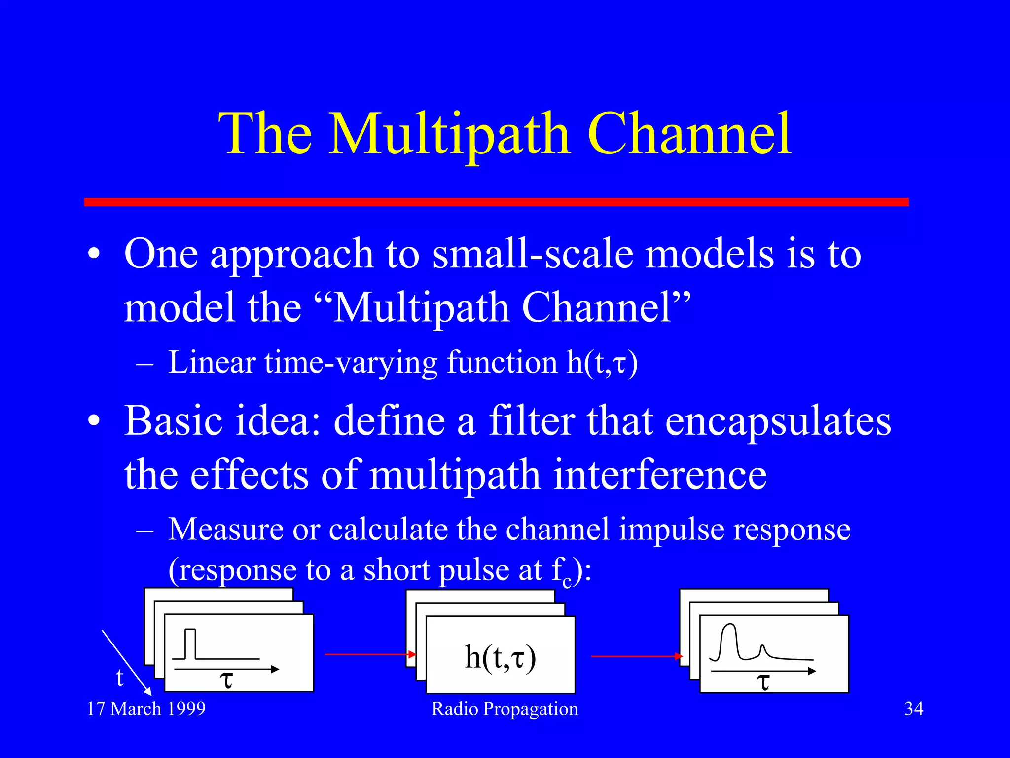 17 March 1999 Radio Propagation 34
The Multipath Channel
• One approach to small-scale models is to
model the “Multipath Channel”
– Linear time-varying function h(t, )
• Basic idea: define a filter that encapsulates
the effects of multipath interference
– Measure or calculate the channel impulse response
(response to a short pulse at fc):
h(t, )
t
 