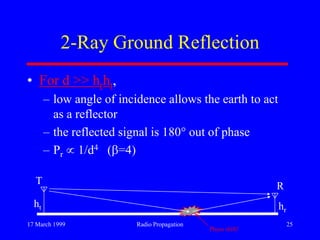17 March 1999 Radio Propagation 25
2-Ray Ground Reflection
• For d >> hrht,
– low angle of incidence allows the earth to act
as a reflector
– the reflected signal is 180 out of phase
– Pr 1/d4 ( =4)
RT
ht hr
Phase shift!
 
