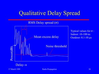 17 March 1999 Radio Propagation 38
Qualitative Delay Spread
RMS Delay spread ( )
Mean excess delay
Noise threshold
Delay
Power(dB)
Typical values for :
Indoor: 10-100 ns
Outdoor: 0.1-10 s
 