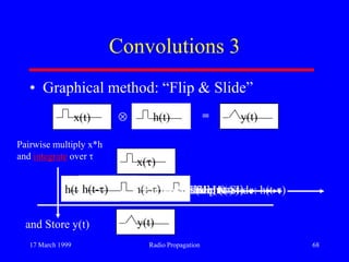 17 March 1999 Radio Propagation 68
Flip & Slide: h(t- )h(t- ) Flip & Slide: h(t- )h(t- ) Flip & Slide: h(t- )h(t- )
Convolutions 3
• Graphical method: “Flip & Slide”
x(t)
x( )
h(t) =
Pairwise multiply x*h
and integrate over
and Store y(t)
y(t)
y(t)
Flip & Slide: h(t- )h(t- ) Flip & Slide: h(t- )h(t- )
 