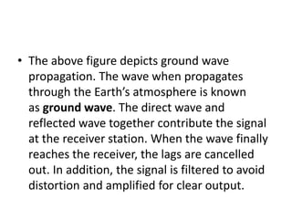 • The above figure depicts ground wave
propagation. The wave when propagates
through the Earth’s atmosphere is known
as ground wave. The direct wave and
reflected wave together contribute the signal
at the receiver station. When the wave finally
reaches the receiver, the lags are cancelled
out. In addition, the signal is filtered to avoid
distortion and amplified for clear output.
 