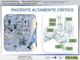 PACIENTE ALTAMENTE CRÍTICO
Marcelo Henrique F. Lemos
TR.Radiodiagnóstico e Enfermeiro
Pós-Graduando em intensivismo
 