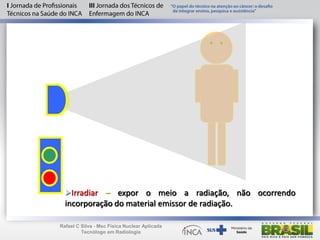 Irradiar – expor o meio a radiação, não ocorrendo
incorporação do material emissor de radiação.
Rafael C Silva - Msc Física Nuclear Aplicada
Tecnólogo em Radiologia
 