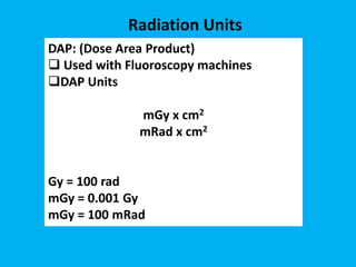 Radioprotection in Angiography | PDF