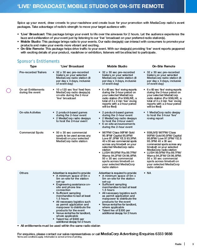 rate card templates