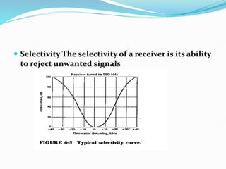  Selectivity The selectivity of a receiver is its ability
to reject unwanted signals
 