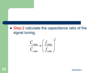  Step:2 calculate the capacitance ratio of the
signal tuning.
25 SESSION-3
2
max max
min min
s s
s s
C f
C f
 
  
 
 