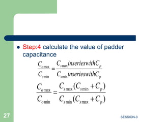  Step:4 calculate the value of padder
capacitance
SESSION-3
27
max
max
min min
s p
o
o s p
C inserieswithC
C
C C inserieswithC

max min
max
min min max
( )
( )
s s p
o
o s s p
C C C
C
C C C C



 