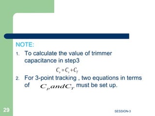 NOTE:
1. To calculate the value of trimmer
capacitance in step3
2. For 3-point tracking , two equations in terms
of must be set up.
SESSION-3
29
o s T
C C C
 
p T
C andC
 