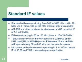 Radio receiver characteristics | PPTX
