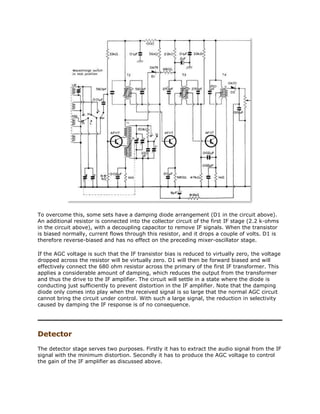 To overcome this, some sets have a damping diode arrangement (D1 in the circuit above).
An additional resistor is connected into the collector circuit of the first IF stage (2.2 k-ohms
in the circuit above), with a decoupling capacitor to remove IF signals. When the transistor
is biased normally, current flows through this resistor, and it drops a couple of volts. D1 is
therefore reverse-biased and has no effect on the preceding mixer-oscillator stage.
If the AGC voltage is such that the IF transistor bias is reduced to virtually zero, the voltage
dropped across the resistor will be virtually zero. D1 will then be forward biased and will
effectively connect the 680 ohm resistor across the primary of the first IF transformer. This
applies a considerable amount of damping, which reduces the output from the transformer
and thus the drive to the IF amplifier. The circuit will settle in a state where the diode is
conducting just sufficiently to prevent distortion in the IF amplifier. Note that the damping
diode only comes into play when the received signal is so large that the normal AGC circuit
cannot bring the circuit under control. With such a large signal, the reduction in selectivity
caused by damping the IF response is of no consequence.
Detector
The detector stage serves two purposes. Firstly it has to extract the audio signal from the IF
signal with the minimum distortion. Secondly it has to produce the AGC voltage to control
the gain of the IF amplifier as discussed above.
 