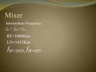 Mixer 
Intermediate Frequency 
fIF = fRF ± fLO 
RF=1000Khz 
LO=1455Khz 
fIF=2455, fIF=455 
 