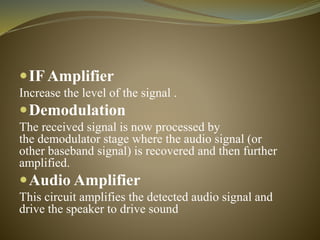IF Amplifier 
Increase the level of the signal . 
Demodulation 
The received signal is now processed by 
the demodulator stage where the audio signal (or 
other baseband signal) is recovered and then further 
amplified. 
Audio Amplifier 
This circuit amplifies the detected audio signal and 
drive the speaker to drive sound 
 