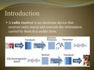 Introduction 
 A radio receiver is an electronic device that 
receives radio waves and converts the information 
carried by them to a usable form. 
 
