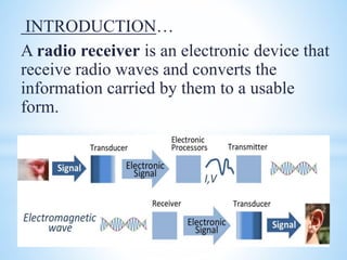 INTRODUCTION…
A radio receiver is an electronic device that
receive radio waves and converts the
information carried by them to a usable
form.
 