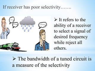 If receiver has poor selectivity…….
 It refers to the
ability of a receiver
to select a signal of
desired frequency
while reject all
others.
 The bandwidth of a tuned circuit is
a measure of the selectivity
 
