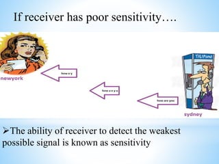 If receiver has poor sensitivity….
The ability of receiver to detect the weakest
possible signal is known as sensitivity
 