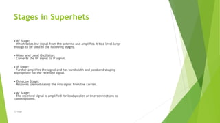 Stages in Superhets
• RF Stage:
– Which takes the signal from the antenna and amplifies it to a level large
enough to be used in the following stages.
• Mixer and Local Oscillator:
– Converts the RF signal to IF signal.
• IF Stage:
– Further amplifies the signal and has bandwidth and passband shaping
appropriate for the received signal.
• Detector Stage:
– Recovers (demodulates) the info signal from the carrier.
• AF Stage:
– The received signal is amplified for loudspeaker or interconnections to
comm systems.
-S. Singh
 