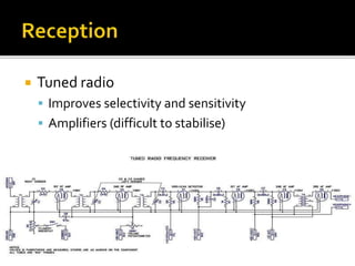  Tuned radio
 Improves selectivity and sensitivity
 Amplifiers (difficult to stabilise)
 
